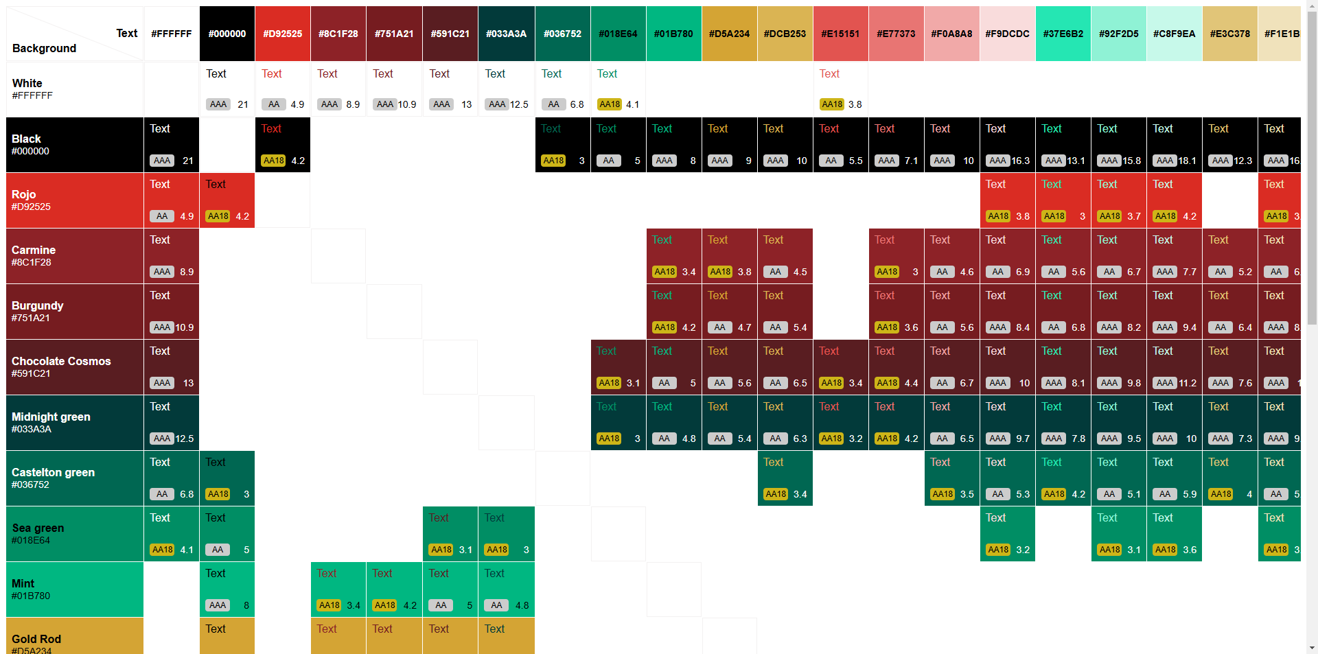 Matrice des couleurs de la nouvelle identité visuelle de la Fabrique de Noël