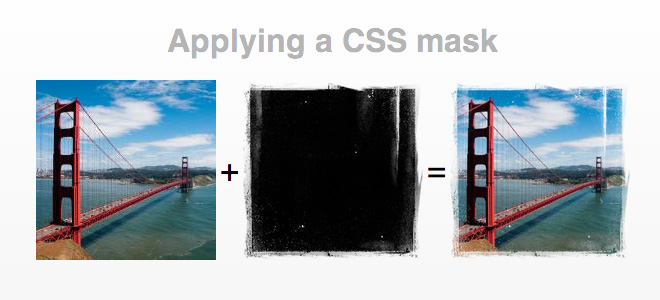 CSS mask