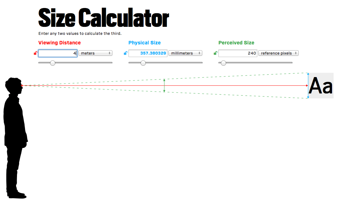 Taille physique nécessaire pour visualiser ces mêmes 10 lignes de texte à 4m de distance