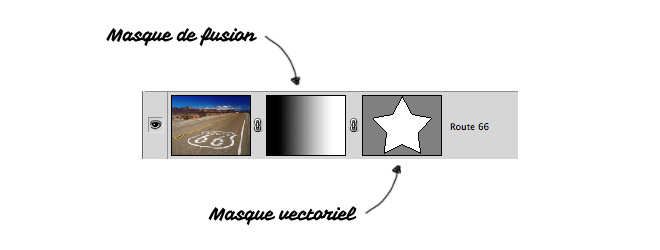 Masque de fusion et masque vectoriel