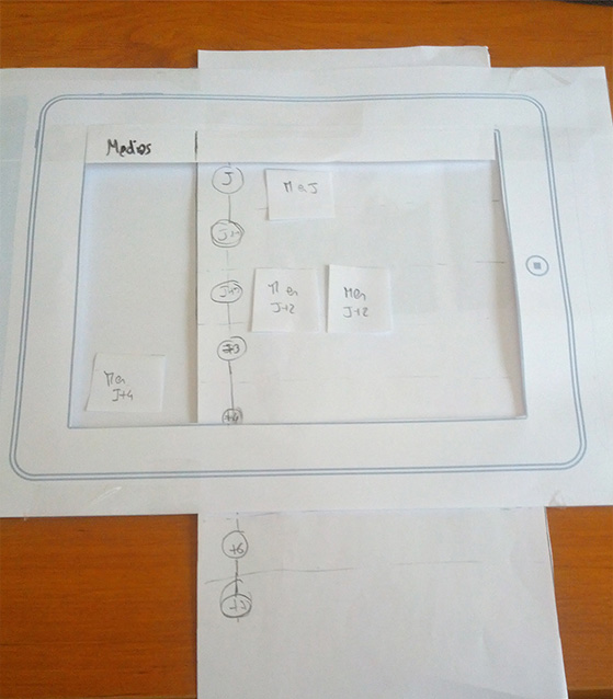 Prototype iPad papier de test