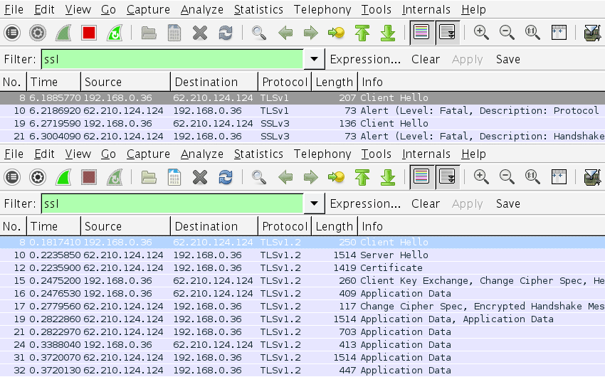 Traces réseau de connexions SSL-TLS